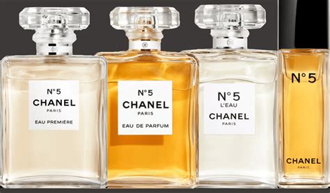 chanel no 5 jasmijn|chanel no 5 meaning.